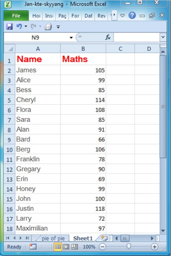 Ví dụ bảng dữ liệu